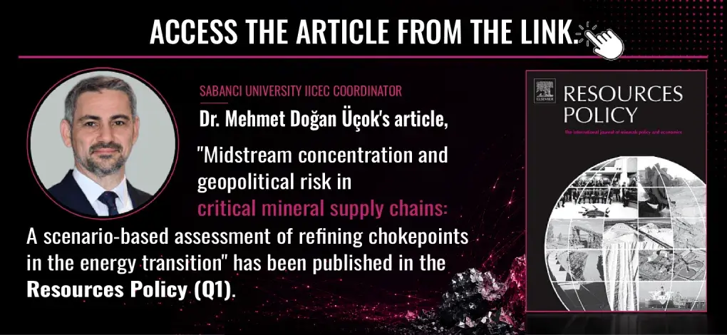 Midstream concentration and geopolitical risk in critical mineral supply chains: